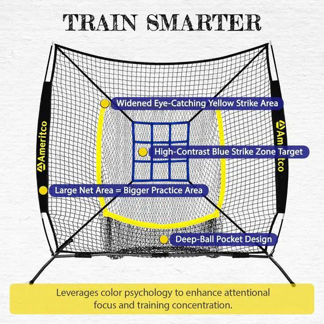 Alt view image 3 of 7 - Baseball Net7x7ft Baseball Practice Net with Tee and Target, Large Pocket Sports net for Hitting/Batting/Pitching/Throwing,Scratch Resistant Base, Versatile Use for All Levels