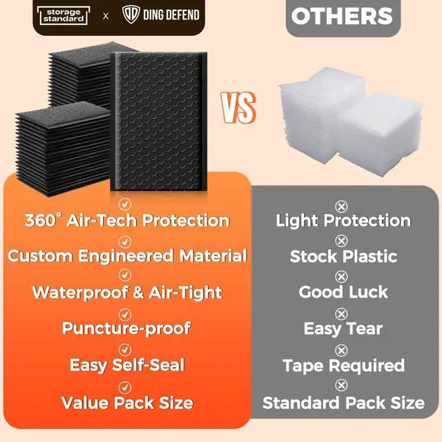 Alt view image 2 of 7 - 510-Pack Bubble Mailer 4'' x 8'' - Self-Sealing Waterproof Small Mailing Envelopes Padded Lightweight Shipping Bags for Accessories, Small Parts, Jewelry, Trading Cards, Compact Items 4x7 Usable Space