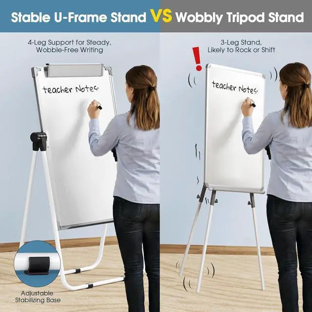 Alt view image 2 of 7 - Easel Whiteboard with Stand, 36" x 24" Double-Sided Dry Erase Board | Flip Chart, Height Adjustable,Foldable, Portable Whiteboard with Markers for Home Office Classroom Teaching