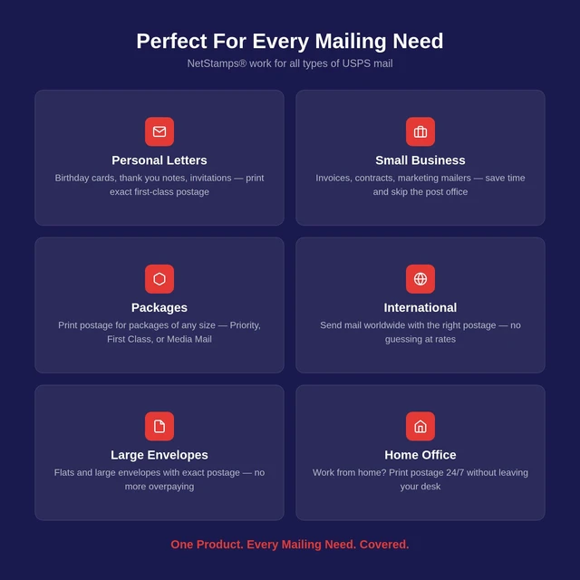 Alt view image 7 of 7 - NetStamps 800-Pack (4 Roll) Printable Postage Labels (Subscription Required) - Print Approved Postage - Label Printer Required - Business, Personal, Home