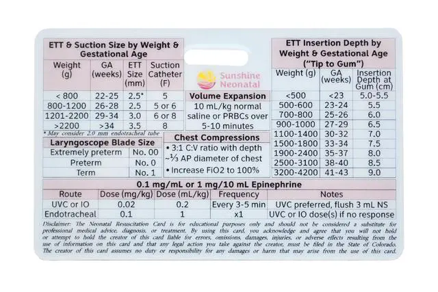 Alt view image 3 of 7 - Neonatal Resuscitation Card - Badge Buddy Adapted from 9th Edition NRP for NICU Nurses, Respiratory Therapists, NNPs, & Healthcare Professionals (10, Horizontal)