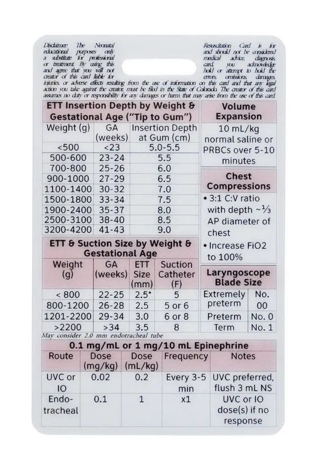 Alt view image 7 of 7 - Neonatal Resuscitation Card - Badge Buddy Adapted from 9th Edition NRP for NICU Nurses, Respiratory Therapists, NNPs, & Healthcare Professionals (10, Horizontal)