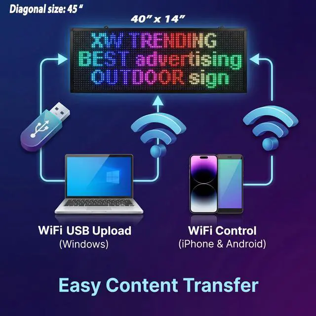 Alt view image 3 of 7 - LED sign, scrolling sign 45", WiFi perfect tool for advertising, color message board programmable for indoor and outdoor use. digonal size 45", size 40' x 14"