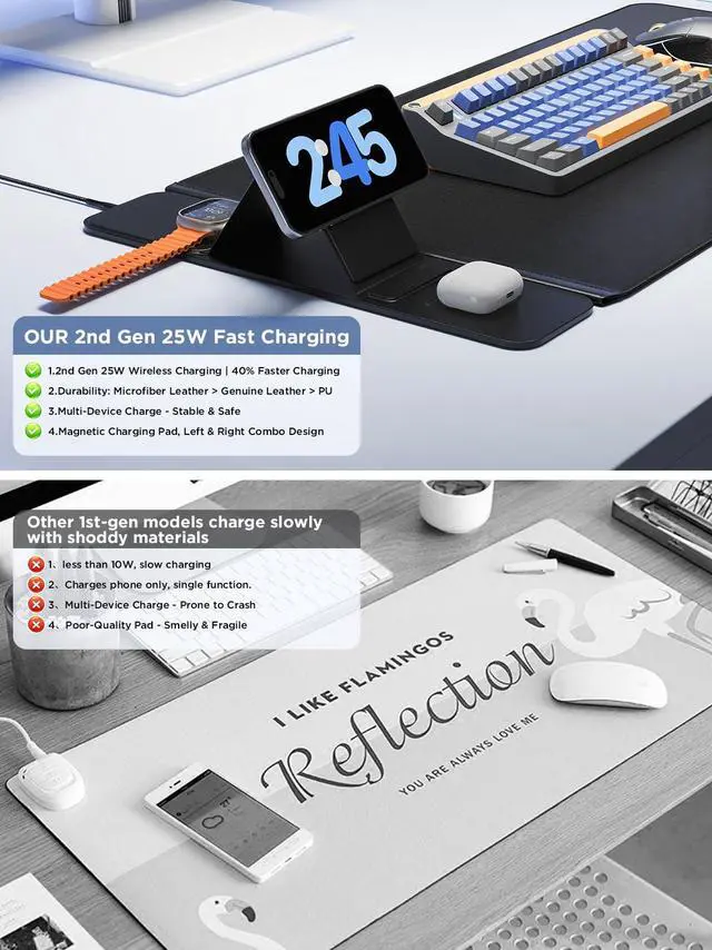 Alt view image 5 of 7 - 25W Wireless Fast Charging Mouse Pad with Foldable Phone Holder, 2nd Gen 3-in-1 Wireless Charging Desk Mat 35.4" x 15.7" Large Waterproof Desk Pad for Office, Gaming & Home