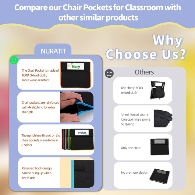 Alt view image 2 of 7 - 48 PCS Chair Pockets for Classroom, 15.6x16.8 Inch Seat Pockets for Classroom Chairs, Black Seat Sacks for Classroom Chairs with Name Tag, Back of Chair Organizer for Kids in Classroom