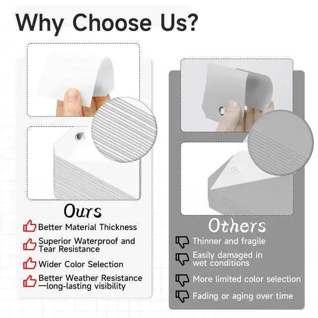 Alt view image 4 of 7 - 1000 Pieces Plastic Shipping Tags with Wire Labeling Tags Waterproof Hang Tags with Reinforcement Hole Writable Luggage tag Loops for Equipment Inventory Parts Garage (White, 4 3/4" x 2 3/8")