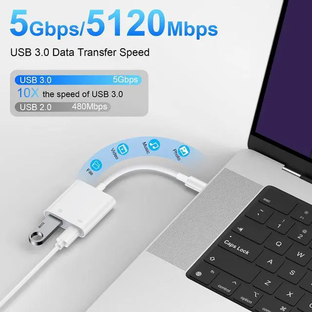 Alt view image 3 of 7 - USB C to USB Camera Adapter, OTG Adapter for Android iPhone 17/16e/16/16Pro/16Pro Max/16Plus/15/15Pro/15Pro Max, High Speed USB 3.0 Female Adapter for Digital Camera to Phone Samsung S26 S25Ultra