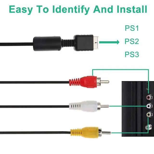 Alt view image 7 of 7 - Power Cord and AV Cable for PlayStation 1, 2, 3 /PS1/PS2/PS3/PSX/PS3 Slim (6FT) - RCA AV Cable Replacement Set