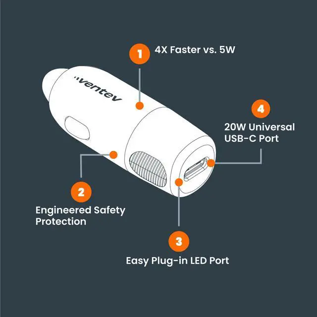 Alt view image 4 of 7 - 20W ULTRAFAST USB C Universal Car Charger