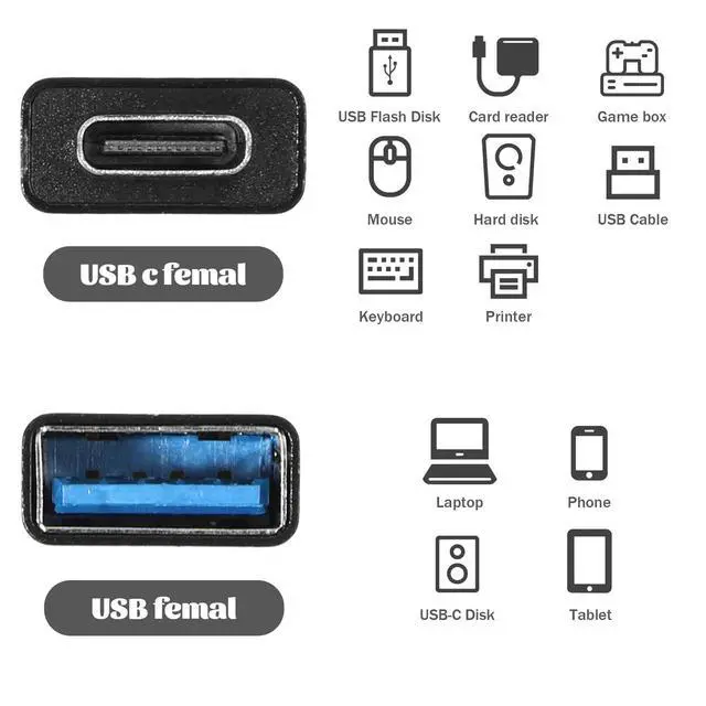 Alt view image 3 of 7 - 5PCS USB C to USB A Adapter &2 OTG Adapters,USB C Female to USB A Female Coupler Convert 10Gbps Usb3.1 to C Adapter Connector Bi-Directional High Speed USB Extension Connector Support Charge Data Sync