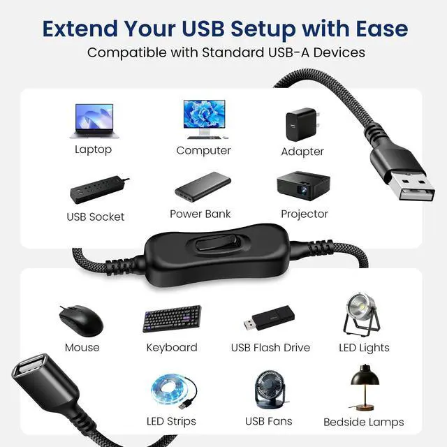 Alt view image 7 of 7 - USB On Off Switch Cable,USB Extension Cable Support Data and Power 10FT/3M,Inline Power Switch,Male to Female with Toggle Switch for LED Lamp,LED Light Strips,Driving Recorder