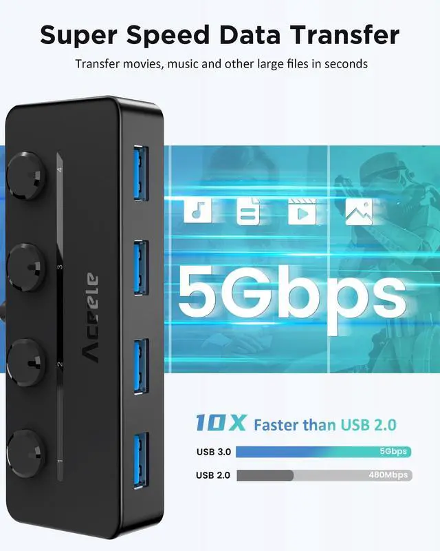 Alt view image 3 of 7 - USB C Hub, USBC to 4-Ports USB 3.0 Hub with Type C Power Port and Individual On/Off Switches, 5Gbps USB C Splitter with 3.3ft Long Extender Cable Compatible for Laptops, MacBook Pro/Air