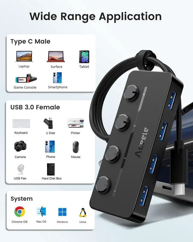 Alt view image 7 of 7 - USB C Hub, USBC to 4-Ports USB 3.0 Hub with Type C Power Port and Individual On/Off Switches, 5Gbps USB C Splitter with 3.3ft Long Extender Cable Compatible for Laptops, MacBook Pro/Air