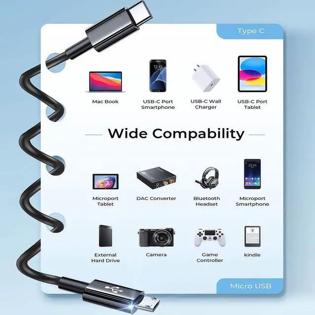 Alt view image 4 of 5 - Micro USB to USB C Cable 5ft, USB C to Micro USB Cable Adapter, Type c to Micro Data Transfer Cord Compatible with Cameras/Game Controller/GPS/Dash Cam/Kindle/DJI/Samsung Old Android Phones Charger