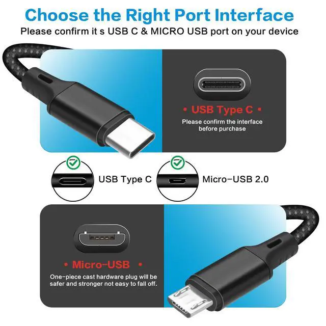 Alt view image 2 of 7 - UL Listed Fast Charger for all Old and New Kindle,Paperwhite,Oasis, Voyage, DX, Keyboard, Touch,Kids Edition; Fire HD 7 8 10,Kids Pro,Fire Max 11-6Ft USB to Micro-USB and USB-C Cable