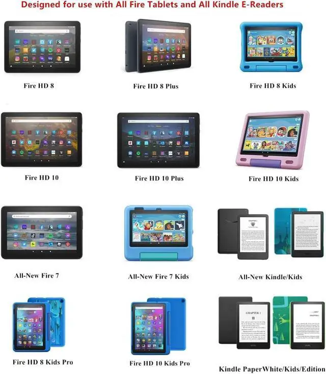 Alt view image 5 of 7 - UL Listed Fast Charger for all Old and New Kindle,Paperwhite,Oasis, Voyage, DX, Keyboard, Touch,Kids Edition; Fire HD 7 8 10,Kids Pro,Fire Max 11-6Ft USB to Micro-USB and USB-C Cable