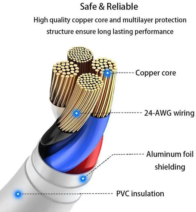 Alt view image 7 of 7 - USB C to 3.5mm Aux Cord for New iPhone 17 Air/17/16e/16/15 Pro Max Plus Car Auxiliary Cable, Aux Adapter Cord for iPhone 17/16/15 Series Play Music in Old car Audio Jack (3.3Ft)