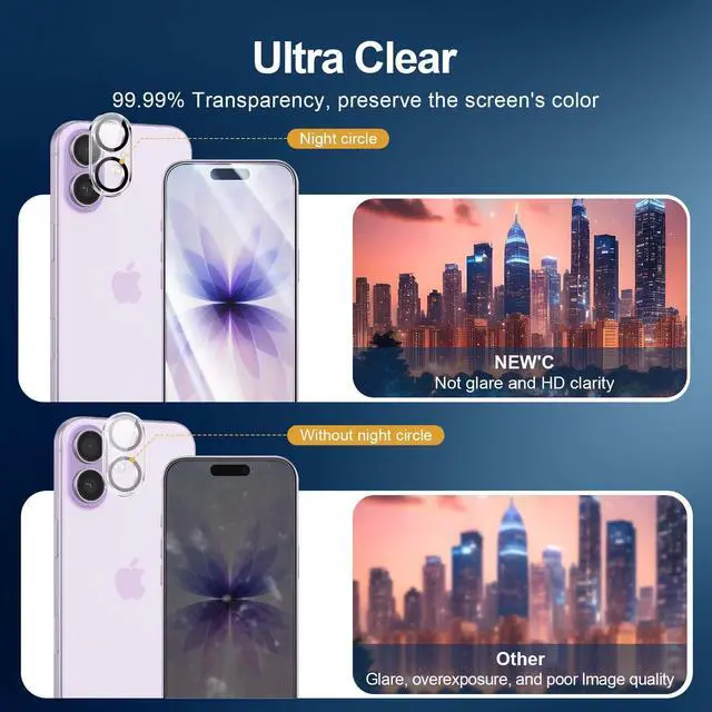 Alt view image 7 of 7 - 3x Screen Protector for iPhone 17 (6.3 inches)+ 3x Camera Lens Protector, Sensor Protection, Case Friendly Tempered Glass Film, Ultra Resistant, Easy installation tool include