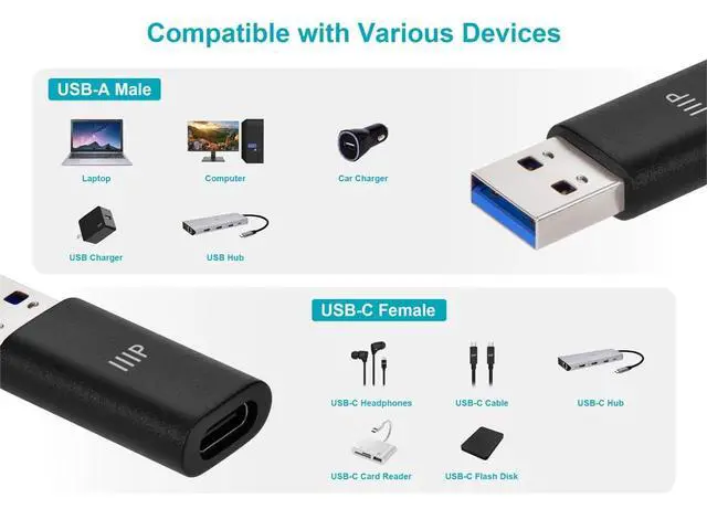 Alt view image 5 of 6 - USB-C Female to USB-A Male, 3.2 Gen 2 Adapter, 10Gbps, Compatible for Samsung, Apple Watch Ultra, AirPods, iPhone Pro Max, iPhone Plus, iPad 9/10/ Air 5/Mini 6