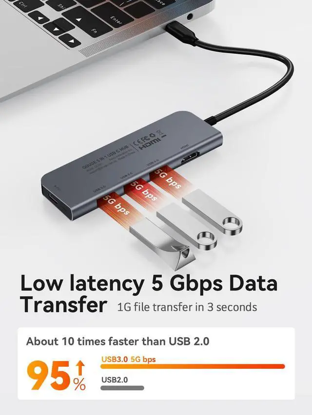 Alt view image 4 of 7 - USB C Hub, 5in1 USB C HDMI Adapter with 4K@30HZ HDMI, 100W PD, 3×USB A 3.0 Ports, Aluminum Ultra Slim Hub for Switch, MacBook Air/Pro, Galaxy S/Z/Note Series & More.