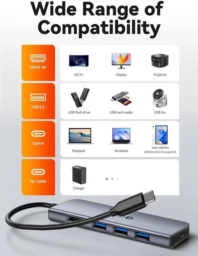 Alt view image 7 of 7 - USB C Hub, 5in1 USB C HDMI Adapter with 4K@30HZ HDMI, 100W PD, 3×USB A 3.0 Ports, Aluminum Ultra Slim Hub for Switch, MacBook Air/Pro, Galaxy S/Z/Note Series & More.