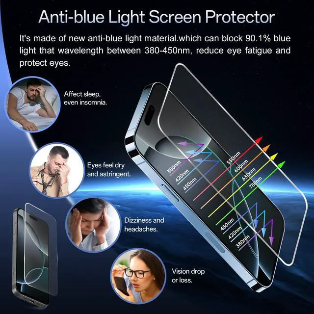 Alt view image 3 of 6 - Blue light Screen Protector for iPhone 16 Pro & 17 6.3 inch