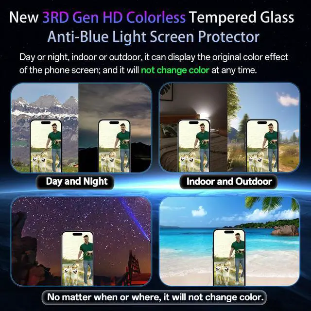 Alt view image 4 of 6 - Blue light Screen Protector for iPhone 16 Pro & 17 6.3 inch