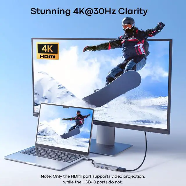 Alt view image 3 of 7 - USB C Hub Multiport Adapter 5 in 1, 4K USBC to HDMI Dongle with 100W PD, 5Gbps USB-A 3.0, USB-C Data, USB C Splitter Docking Station for MacBook Neo/Pro/Air, iPad, XPS, Surface Laptop