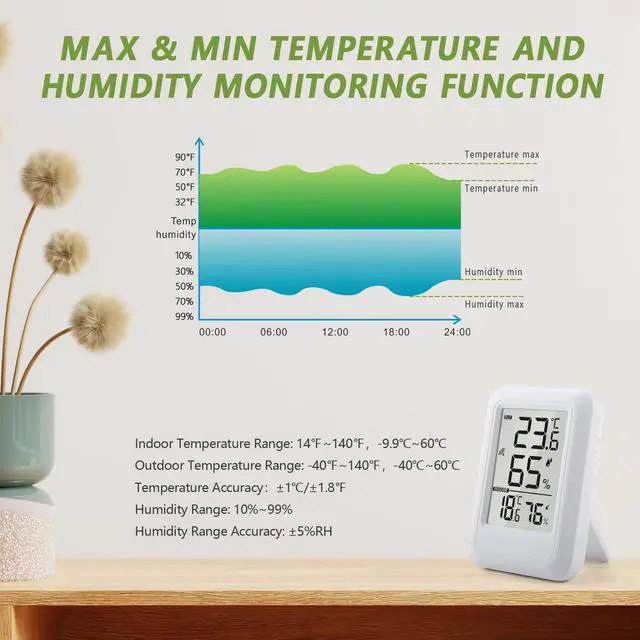 Alt view image 4 of 7 - Indoor Outdoor Thermometer Hygrometer Wireless, Temperature Humidity Monitor with 330FT Range Remote Sensor, Max/Min Record, / Switch for Home, Office,Greenhouse, Baby Room (Type B)