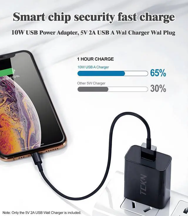 Alt view image 3 of 7 - USB Wall Charger 5V 2A Power Adapter for iPhone, iPad, Samsung, Tablet, iPod, Kindle and More (Black 2Pack)