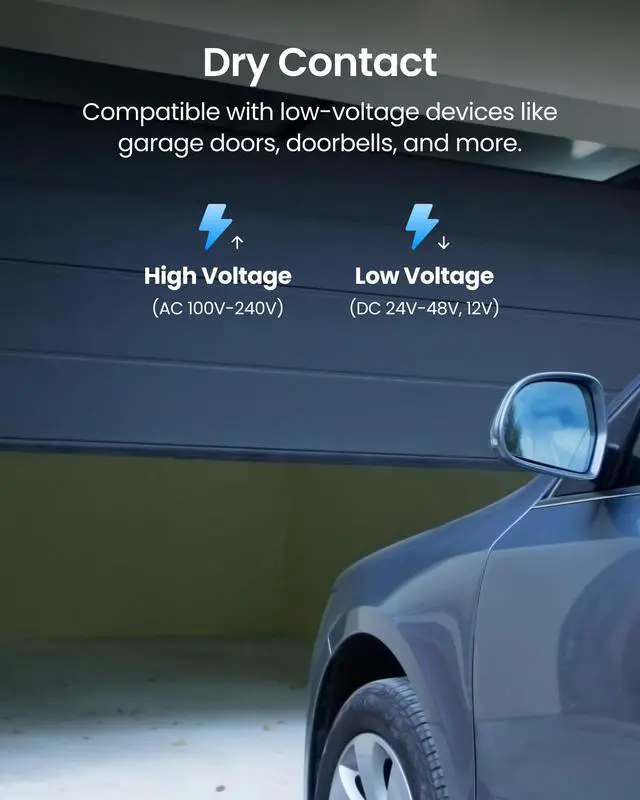 Alt view image 5 of 7 - WiFi Switch Compatible with Alexa/Apple Home/Google Home/Matter (Hub Required), Power-Measuring Relay Switch Module with Integrated Bluetooth Repeater and Dry Contact, 2.4 GHz, 16 A
