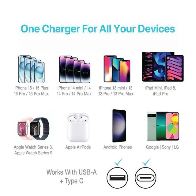 Alt view image 4 of 7 - USB C Car Charger, Compact 38W 2-Port, LED Indicator Type C Charger with Power Delivery/Quick Charge, Compatible with iPhone 17 16 15 14 13 Series, Pixel 3 2 XL, iPad Pro, More
