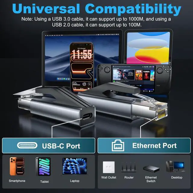 Alt view image 5 of 7 - USB C to Ethernet Adapter, Portable 1Gbps Gigabit RJ45 to Type-C, ethernet to USB c, Compatible with Daily Charging Cables, MacBook Pro/Air Switch XPS iPad iPhone 15 and Above ethernet Adapter