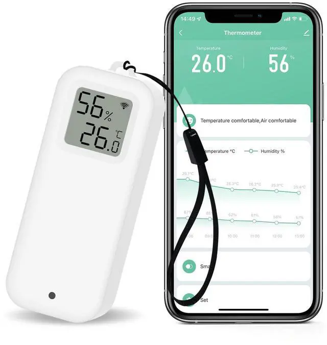 Main image of Room Thermometer Indoor, WiFi Humidity Meter with Smart Alert, Data Storage and Calibration, Temperature and Humidity Monitor for Baby Room, Greenhouse, White 1 Pack with Screen