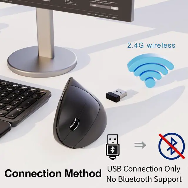 Alt view image 6 of 7 - Left Handed Mouse,Left Handed Ergonomic Mouse, 2.4G USB Wireless Left Handed Vertical Mouse, Adjustable DPI(800/1200/1600),6 Buttons for PC,Mac,Laptop,Windows,Desktop Black