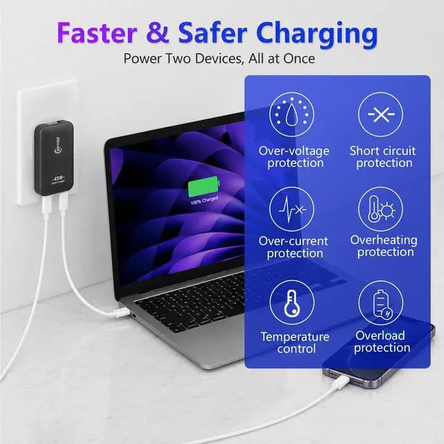 Alt view image 5 of 6 - 45W Flat USB Wall Charger, Ultra Slim Dual-Ports USB Wall Plug for iPhone 17/16/15/14/13 Pro Max and Samsung Galaxy Models(White)