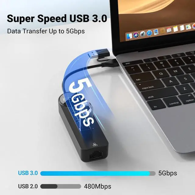 Alt view image 4 of 6 - USB-C USB 3.0 to Ethernet Adapter, 4 in 2 USB A/C Hub Ethernet 1000Mbps with 3 USB 3.0 Ports, USB Type-C RJ45 LAN Gigabit Network Adapter for Mac OS, Chrome OS, iPad OS, Windows, etc