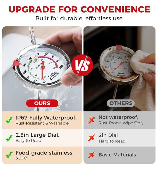 Alt view image 2 of 6 - 2-Pack Candy Thermometer with Pot Clip, Hands-Free Use, Waterproof IP67 and 2.5" Display Deep Fry Oil Thermometer with NSF Certified, for Cooking, Food, Turkey, BBQ, Grill... Mth400 Silver