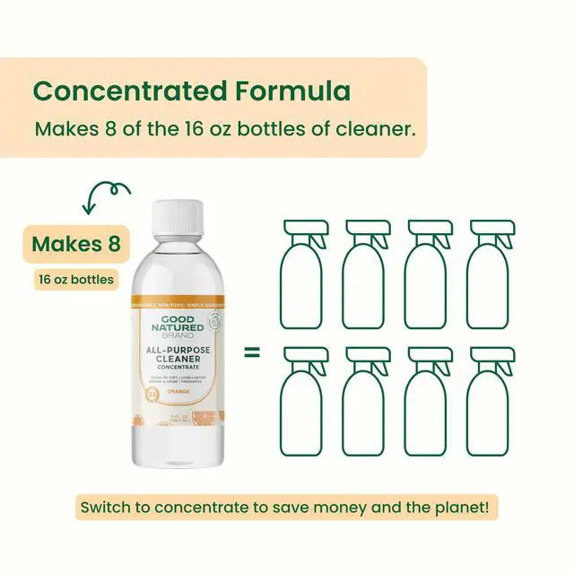 Alt view image 5 of 7 - All-Purpose Cleaner Concentrate | 8oz makes 128oz | Orange Essential Oil | 16X Concentrated Natural Multi-Surface Cleaner