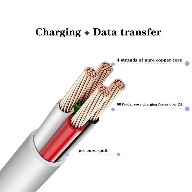 Alt view image 3 of 5 - 3-Pack 10 FT Cable Replacement for Ring Indoor Cam - USB-A to Micro USB Charger Cord White
