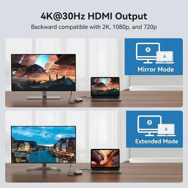 Alt view image 6 of 7 - USB C to HDMI Multiport Adapter for Mac MacBook iPad, USB-C to HDMI USB Adapter with Charging USB 3.0/ PD 100W/4K 30Hz