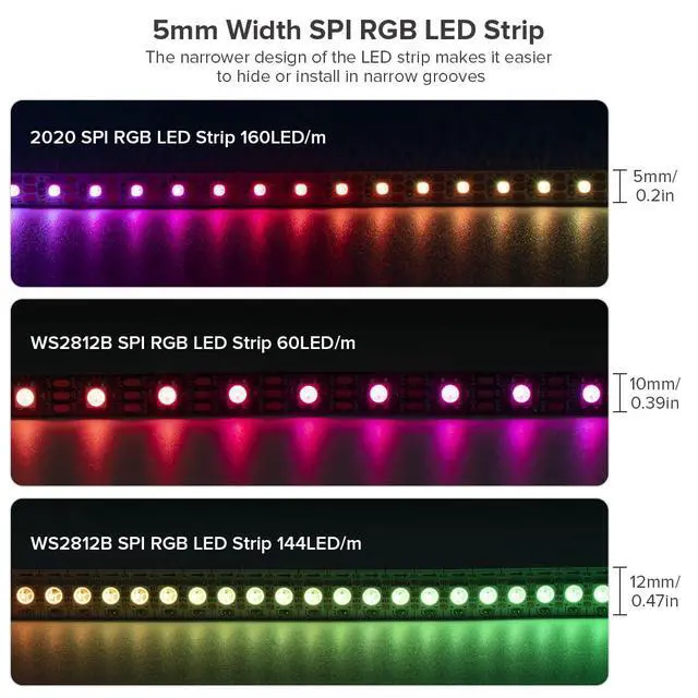 Alt view image 4 of 7 - WS2812B IC RGB 5mm Ultra Narrow LED Strip 2020SMD DC5V Individually Addressable 3.2FT 160Pixels/m 160LED Dream Color Tape Light for Home DIY Decoration IP30 (No Adapter or Controller)