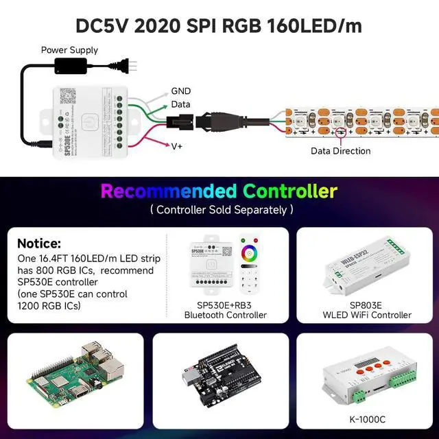 Alt view image 5 of 7 - WS2812B IC RGB 5mm Ultra Narrow LED Strip 2020SMD DC5V Individually Addressable 3.2FT 160Pixels/m 160LED Dream Color Tape Light for Home DIY Decoration IP30 (No Adapter or Controller)