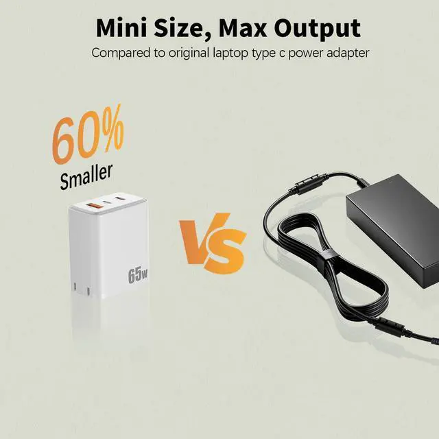 Alt view image 4 of 7 - 65W USB C Charger for Samsung/Galaxy S26 Ultra Fast Charging White