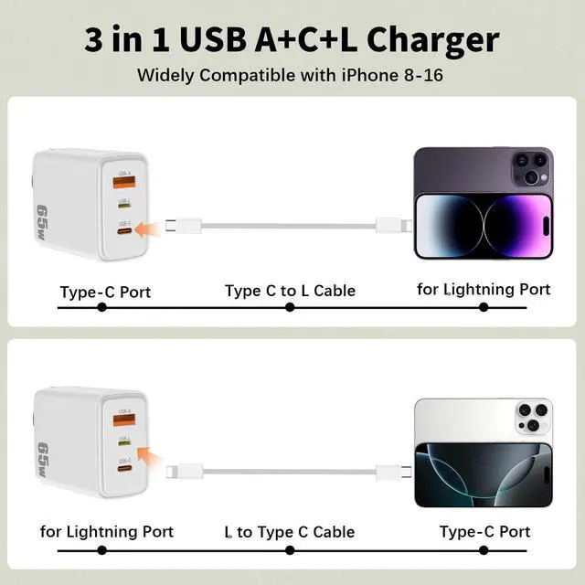 Alt view image 5 of 7 - 65W USB C Charger for Samsung/Galaxy S26 Ultra Fast Charging White