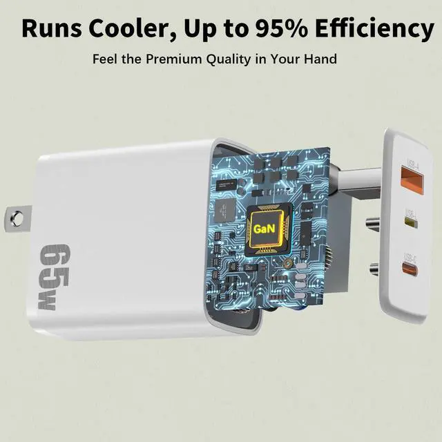 Alt view image 3 of 7 - 65W USB C Charger for Samsung/Galaxy S26 Ultra Fast Charging White