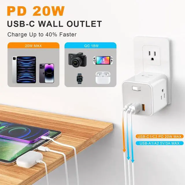 Alt view image 4 of 7 - Outlet Extender USB C Wall Charger, Bototek Multi Plug Outlet Splitter 4AC Outlets with 4 USB Port, 20W USB C for Multiple Devices, 5-Sided Multi Plug for Cruise Home Office Dorm Room Essentials