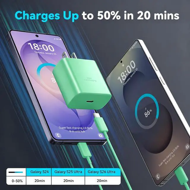 Alt view image 3 of 6 - 45W Super Fast Charger USB Type C Charger Cord 6.6FT with Android Phone Charger Fast Charging Block for Samsung Galaxy S26/S26 Ultra/S26+/S25/S25 Ultra/S25+/S24/S23/S22/S20/S21/Note 20/Note 10, Green
