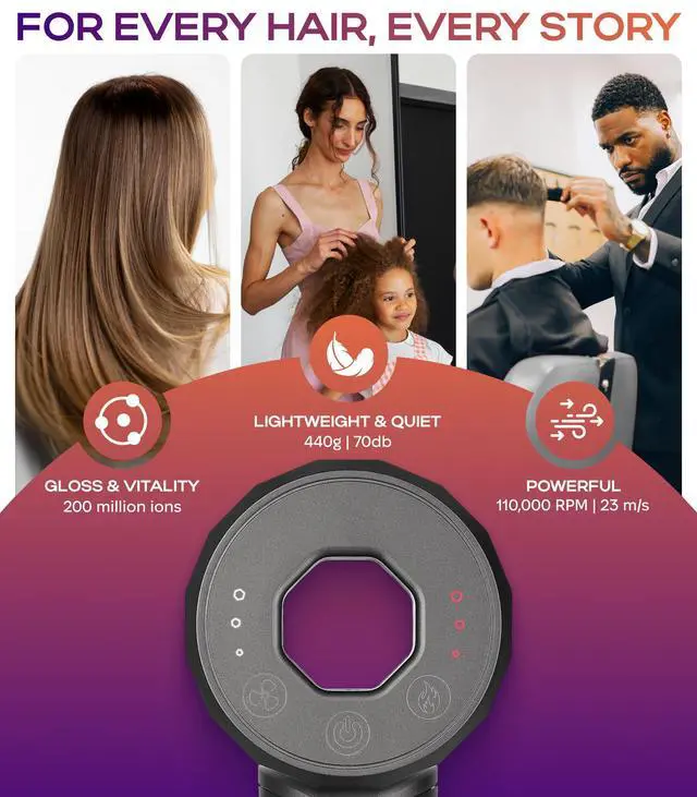 Alt view image 2 of 7 - Ionic Hair Dryer for Women and Men, Professional Premium Quality High-Speed Motor 110,000 RPM, 1600W Power, 200M Negative Ions, 9ft Long Cord, Lightweight Blow Dryer, Fast & Ultra Quiet (Gray)
