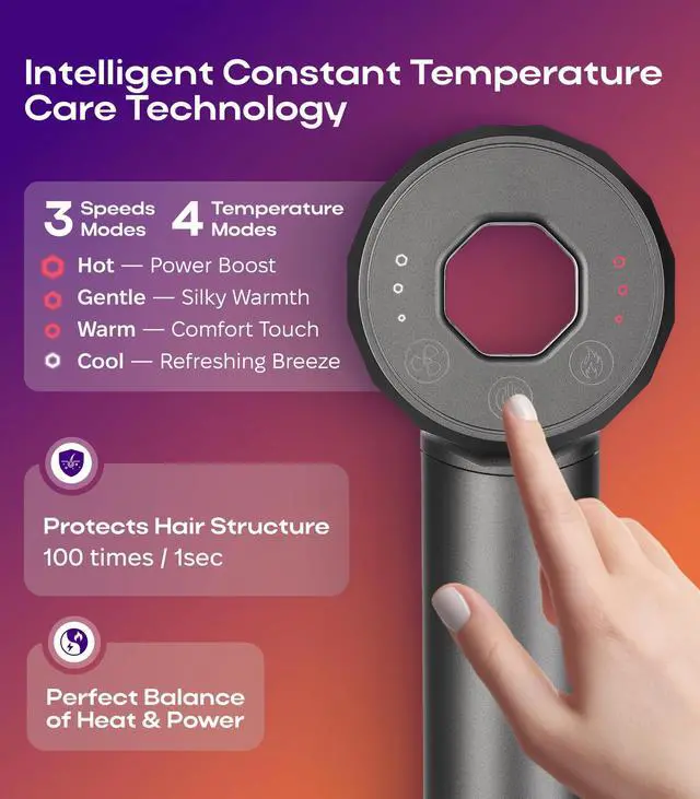 Alt view image 5 of 7 - Ionic Hair Dryer for Women and Men, Professional Premium Quality High-Speed Motor 110,000 RPM, 1600W Power, 200M Negative Ions, 9ft Long Cord, Lightweight Blow Dryer, Fast & Ultra Quiet (Gray)